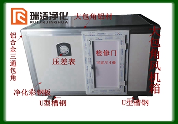 彩鋼板排風(fēng)箱，送風(fēng)箱，風(fēng)機箱